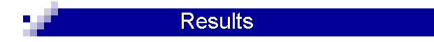 Results