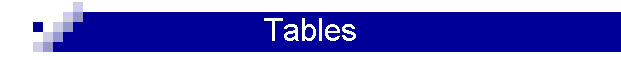 Tables